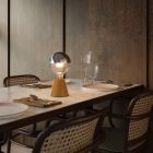 Portable and rechargeable Cabless01 lamp base