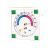 Thermometer / weather forecast 90x90 transparent 3000990